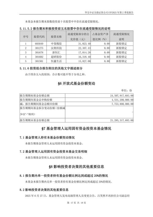 券商基金