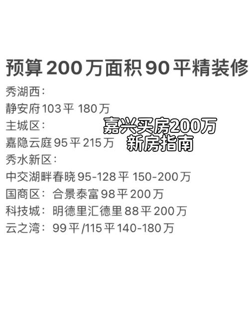 嘉兴的房子值得投资吗