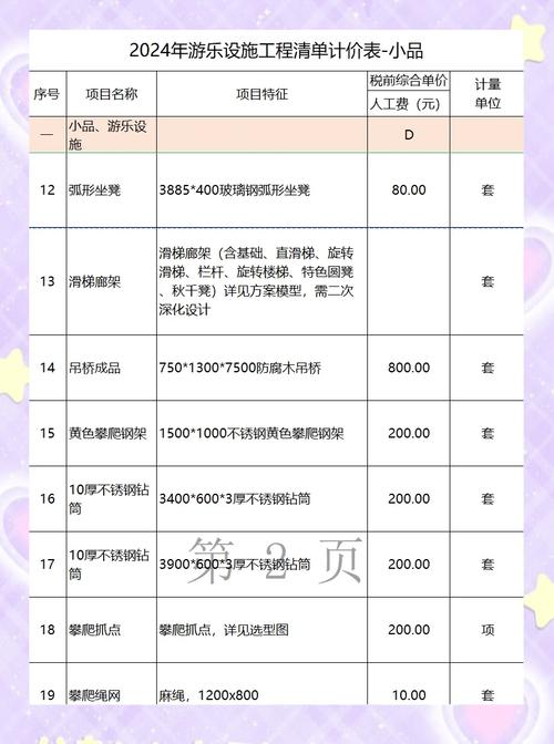 游乐场投资需要多少钱
