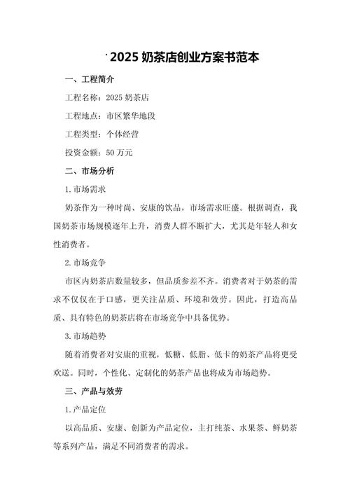 最新创业点子