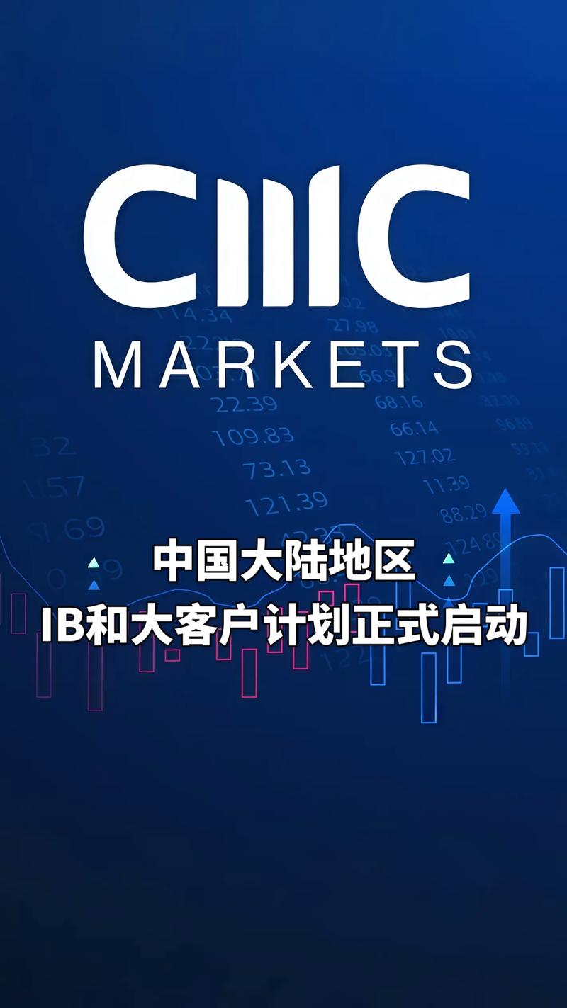 汇客外汇论坛