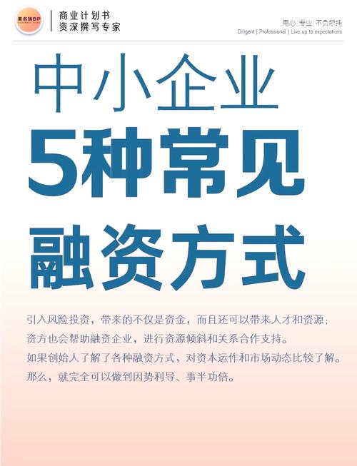 外部融资