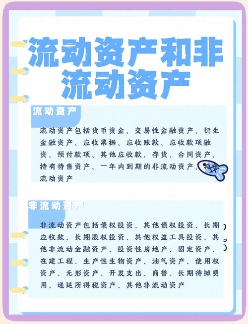 其他非流动金融资产