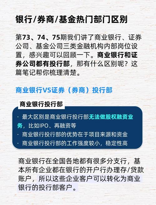 投资银行和商业银行的区别