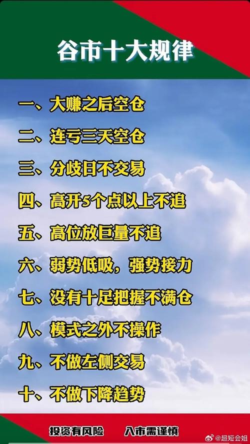 股市必胜法