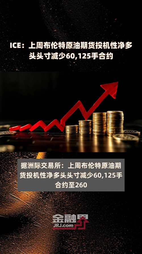 投资原油