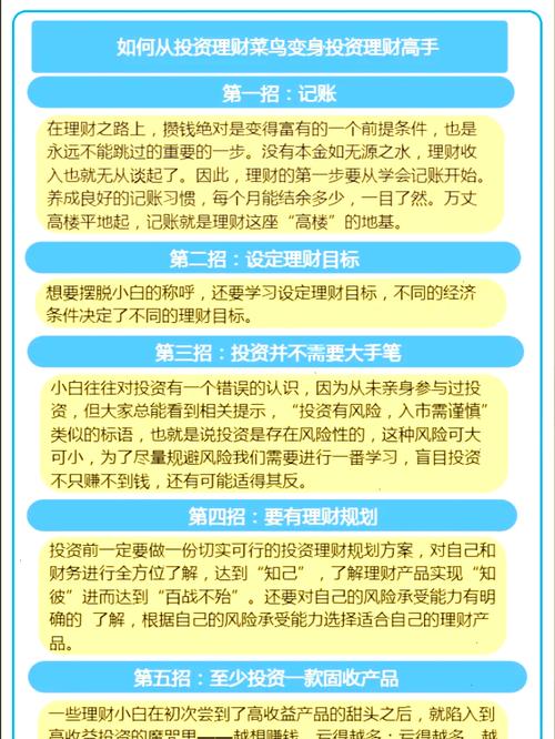 投资理财基础知识