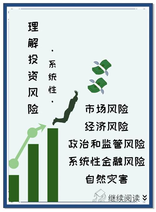 风险投资网