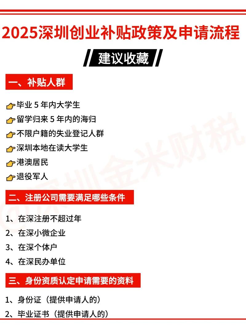 农村创业补贴如何申请