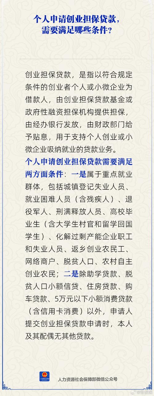 自主创业贷款