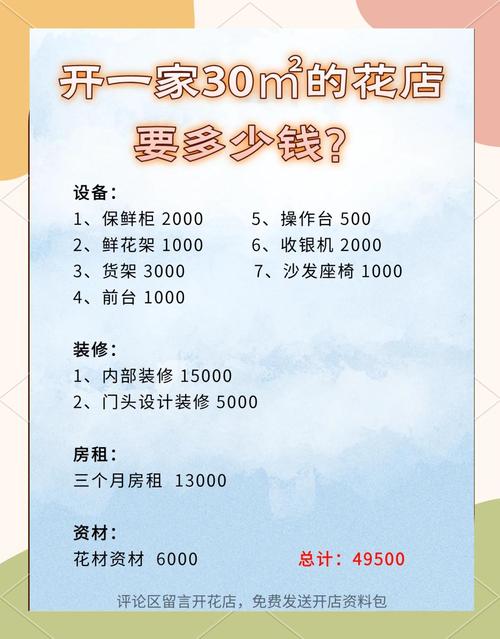小型花店需要投资多少