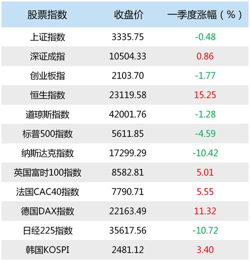 161024基金净值查询今天