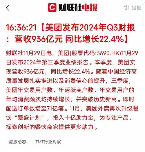 美团融资