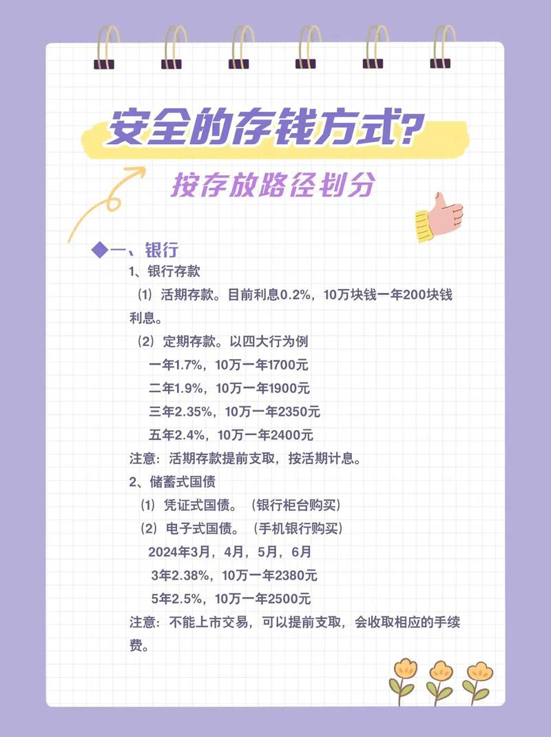 银行存款怎么理财