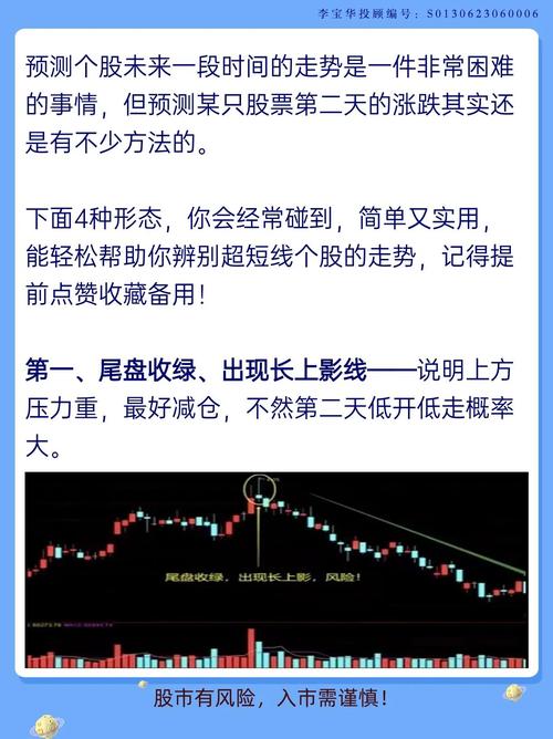 股市尾盘