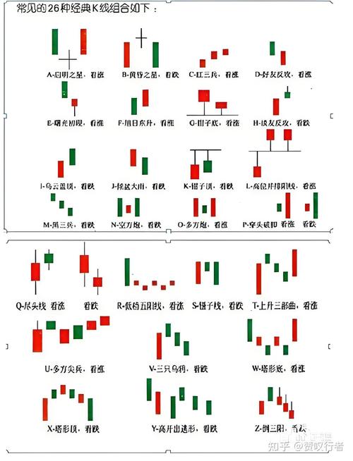 股市中多头和空头是什么意思