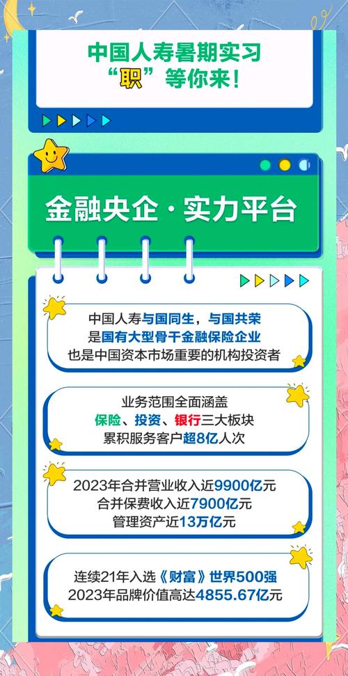 中国创业实习网