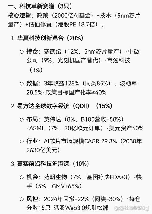 什么是基金转换