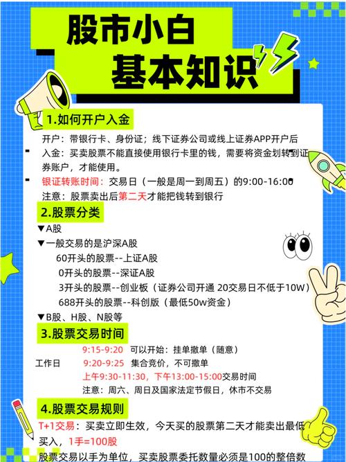 如何融资买股票