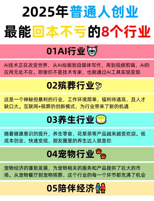 创业者需要具备的能力包括