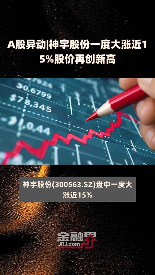 今天股市为何大涨