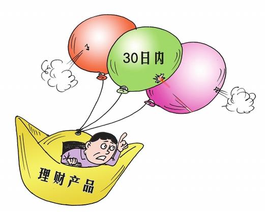 短期银行理财产品