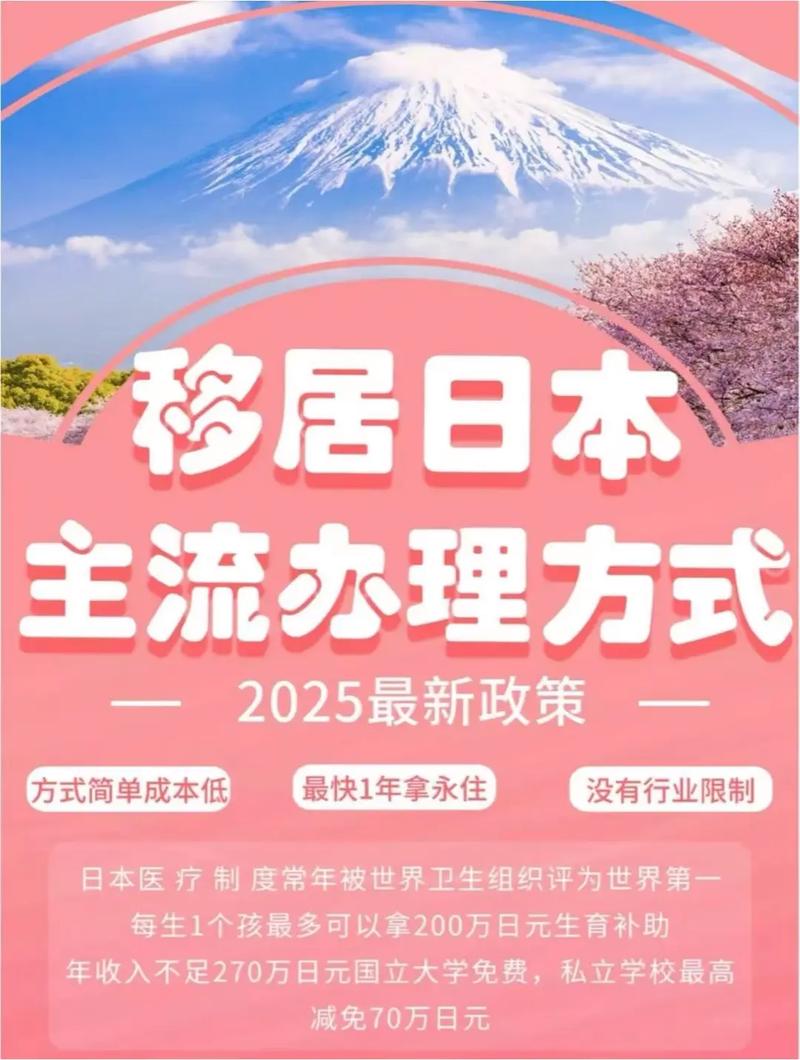 日本创业移民