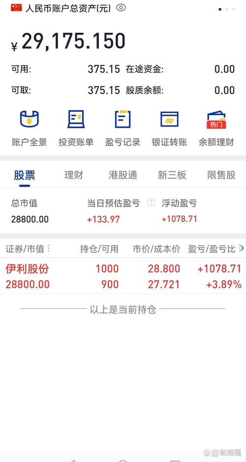 海螺创业股票吧