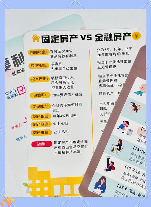 理财经理好还是柜员好