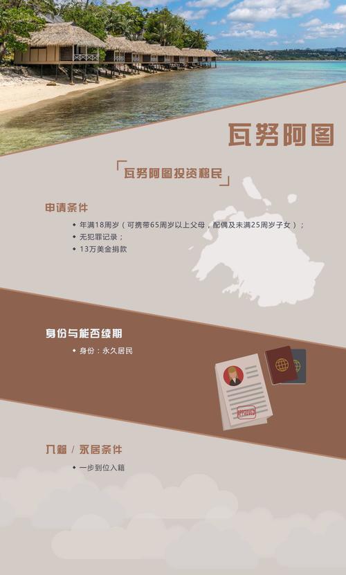 瓦努阿图投资移民条件