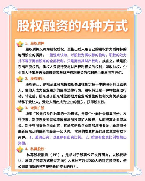 什么叫股权融资