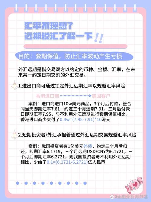 远期外汇买卖