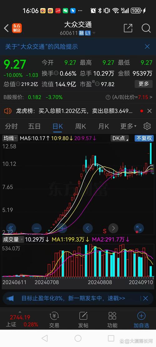 今天股市怎么没开盘