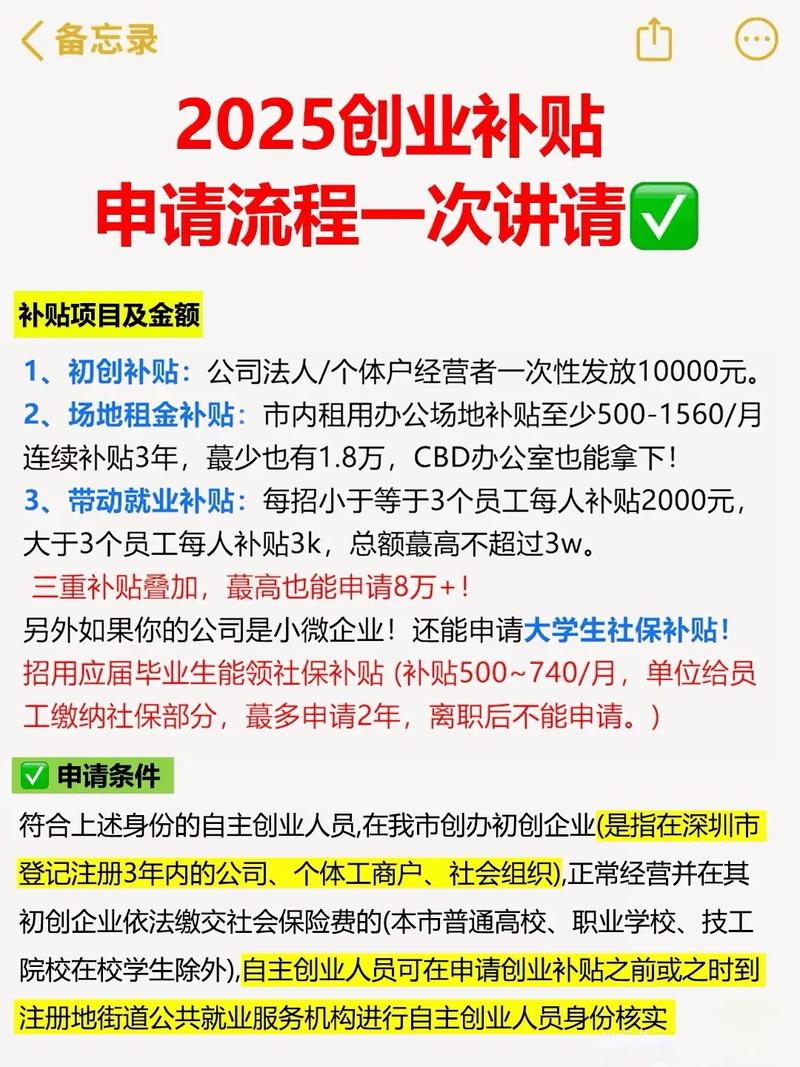 创业贷款怎么办理