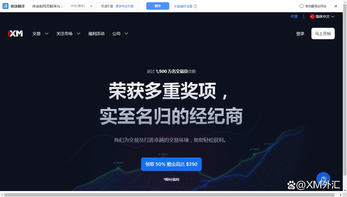 xm外汇平台官网