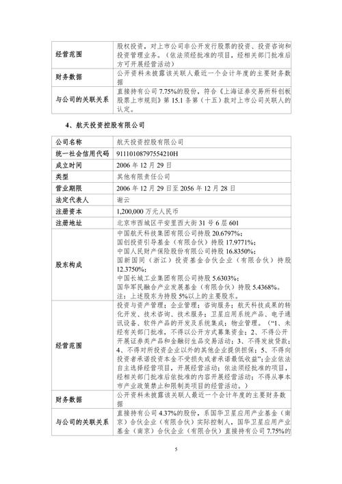 中邮基金
