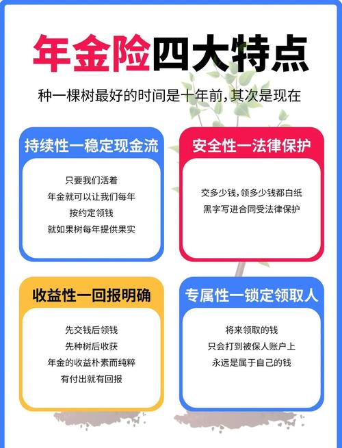 寿险和理财险的区别