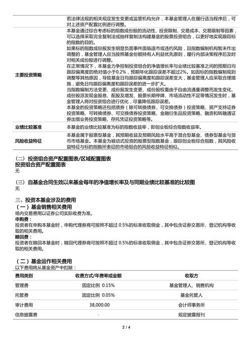 博时基金050008