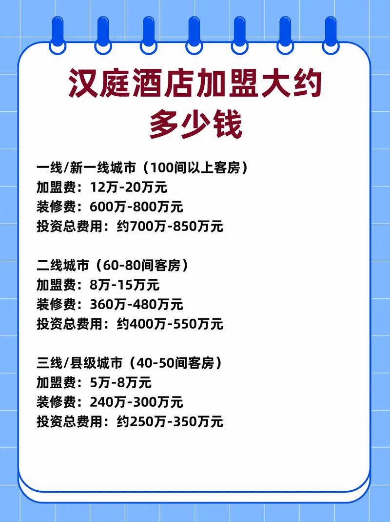 汉庭酒店加盟总投资需要多少钱