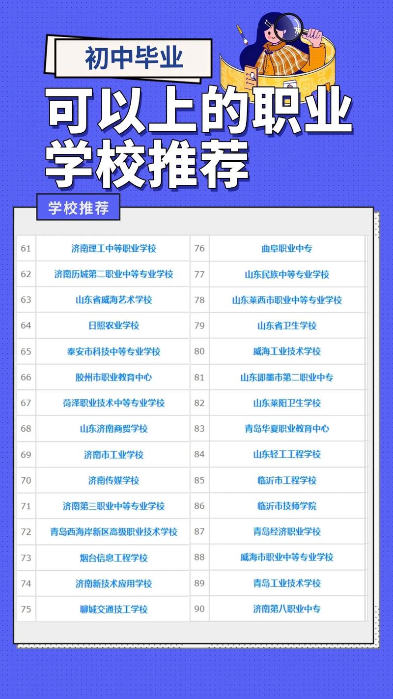 初中毕业创业做什么好