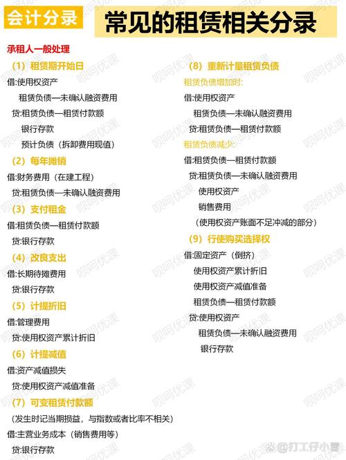 融资租赁分录