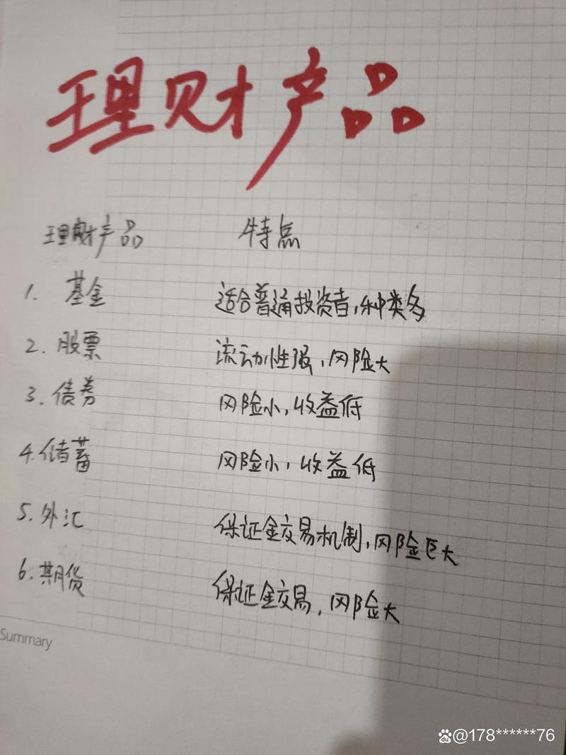 好理财产品
