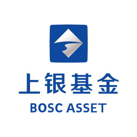 上银基金