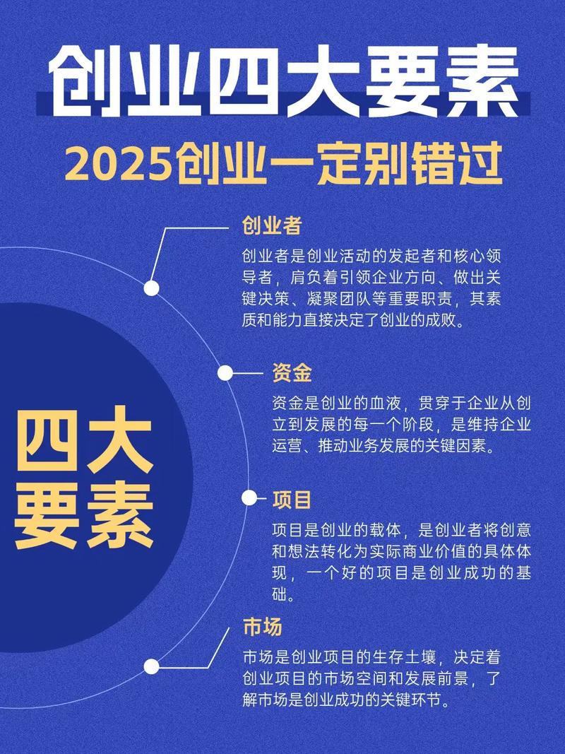 创业优势