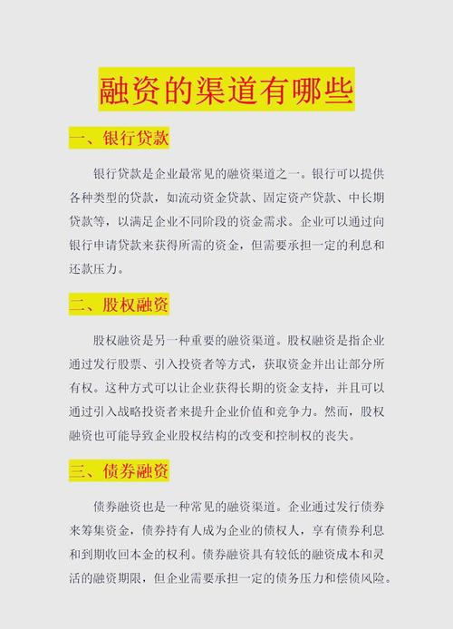 民营企业融资渠道