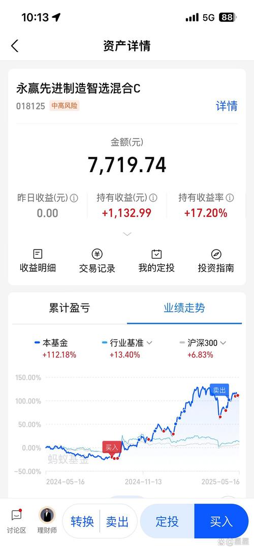 180003基金今天净值