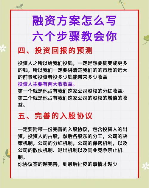 政府平台公司如何融资