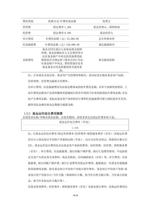 华夏成长基金如何