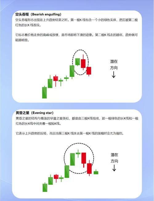 股市为什么跌