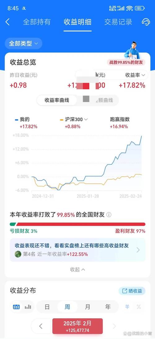 今天基金走势